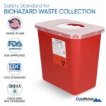 Oakridge Products Large Sharps Container for Home Use and Professional 2 Gallon (3-Pack) with Rotating lid, Biohazard Needle and Syringe Disposal, CDC Certified - Image 6
