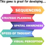 The Genius Square from The Happy Puzzle Company – Game of The Year Award Winner, 60000+ Solutions STEM Puzzle Game. Roll Dice, Race Your Opponent to Fill Grid with Different Shapes! - Image 6