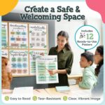 Mental Health Posters - 12 PCS (11"x14") - Coping Skills, Boundary Statements and Growth Mindset for Classroom, Therapy Office, Counseling Decor, Mental Health Gifts, School Counselor, Psych Supplies - Image 3