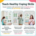 Mental Health Posters - 12 PCS (11"x14") - Coping Skills, Boundary Statements and Growth Mindset for Classroom, Therapy Office, Counseling Decor, Mental Health Gifts, School Counselor, Psych Supplies - Image 4