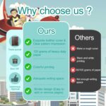 Travel Journal for Women Men, Leather Travel Scrapbook Notebook & Adventure Book Travel Planner Memory Diary, Travel Gifts(Brown) - Image 3