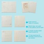 Travel Journal for Women Men, Leather Travel Scrapbook Notebook & Adventure Book Travel Planner Memory Diary, Travel Gifts(Brown) - Image 4