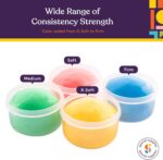 Special Supplies Therapy Putty for Teens and Adults - Resistive Hand Exercise Stress Relief Therapy Putty Kit, Set of 4 Strengths, Three Ounces of Each Putty (Primary Colors) - Image 3