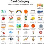 Kidzdo Spanish and English Audible Toys with Music, Bilingual Talking Flash Cards for Toddler/Beginning, ABC,Numbers,Colors,Shapes,Español/English Talking Flash Cards for Preschool,Kindergarten - Image 4