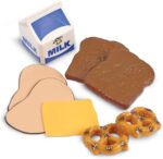 Learning Resources Healthy Lunch Basket - 17 Pieces, Ages 3+ Pretend Play Food for Toddlers, Preschool Learning Toys, Kitchen Play Toys for Kids - Image 4