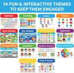 Montessori Preschool Busy Book for Toddlers Ages 3 and Up - Preassembled Preschool Learning Activities Homeschool Montessori Toys - 3 Year Old Boy Gift, Christmas Gifts for Grandkids - Image 3