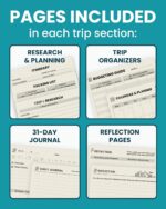 A5 Size Hardcover Travel Journal Notebook and Planner – Traveling Diary & Log Book – Plan and Record 3 Trips – 278 Pages 100gsm Recycled Paper – Trip Itinerary & Planning Gift for Women, Men - Image 3