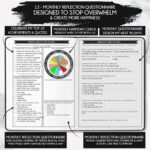 Life & Goal Planner – Undated Daily, Weekly & Monthly Organizer with Habit Tracker, Time Management Tools, and Productivity Journal for Personal Growth and Success - Image 6