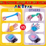 Air Dry Clay for Kids,90 Colors Modeling Model Magic Clay,DIY Molding Clay Starter Kit with Sculpting Tools,Soft and Non-Sticky,Art and Crafts for Boys & Girls 3-12 Years Old. - Image 5