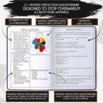 Life Mastery Planner - A 12 Month Journey to Crush Your Goals, Increase Productivity, Passion, Success & Happiness - Weekly & Monthly Life Planner, Habit-Tracker, Gratitude Journal & Organizer, A5 - Image 6