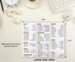 Excel Shortcuts Mouse Pad - The Ultimate Productivity Tool - Dominate Excel Like a Pro - The Secret Weapon to Master Excel - 7.75” x 9.25” Rectangular Shape (Green/Black Print) - Image 3