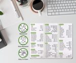 Excel Shortcuts Mouse Pad - The Ultimate Productivity Tool - Dominate Excel Like a Pro - The Secret Weapon to Master Excel - 7.75” x 9.25” Rectangular Shape (Green/Black Print) - Image 6