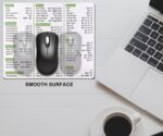 Excel Shortcuts Mouse Pad - The Ultimate Productivity Tool - Dominate Excel Like a Pro - The Secret Weapon to Master Excel - 7.75” x 9.25” Rectangular Shape (Green/Black Print) - Image 7