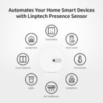 WiFi Human Presence Sensor,Smart Motion Sensor with 24G mmWave Radar,Occupancy Sensor for Home Security and Automation,Compatible with Alexa/Smart Life/Tuya Smart,No Hub Required(White) - Image 4