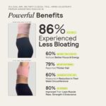 ARMRA Colostrum™ Powder | Blood Orange | Gut Health & Bloating | Skin & Hair | Immunity | Keto, Gluten & Fat-Free | 30 Servings - Image 9