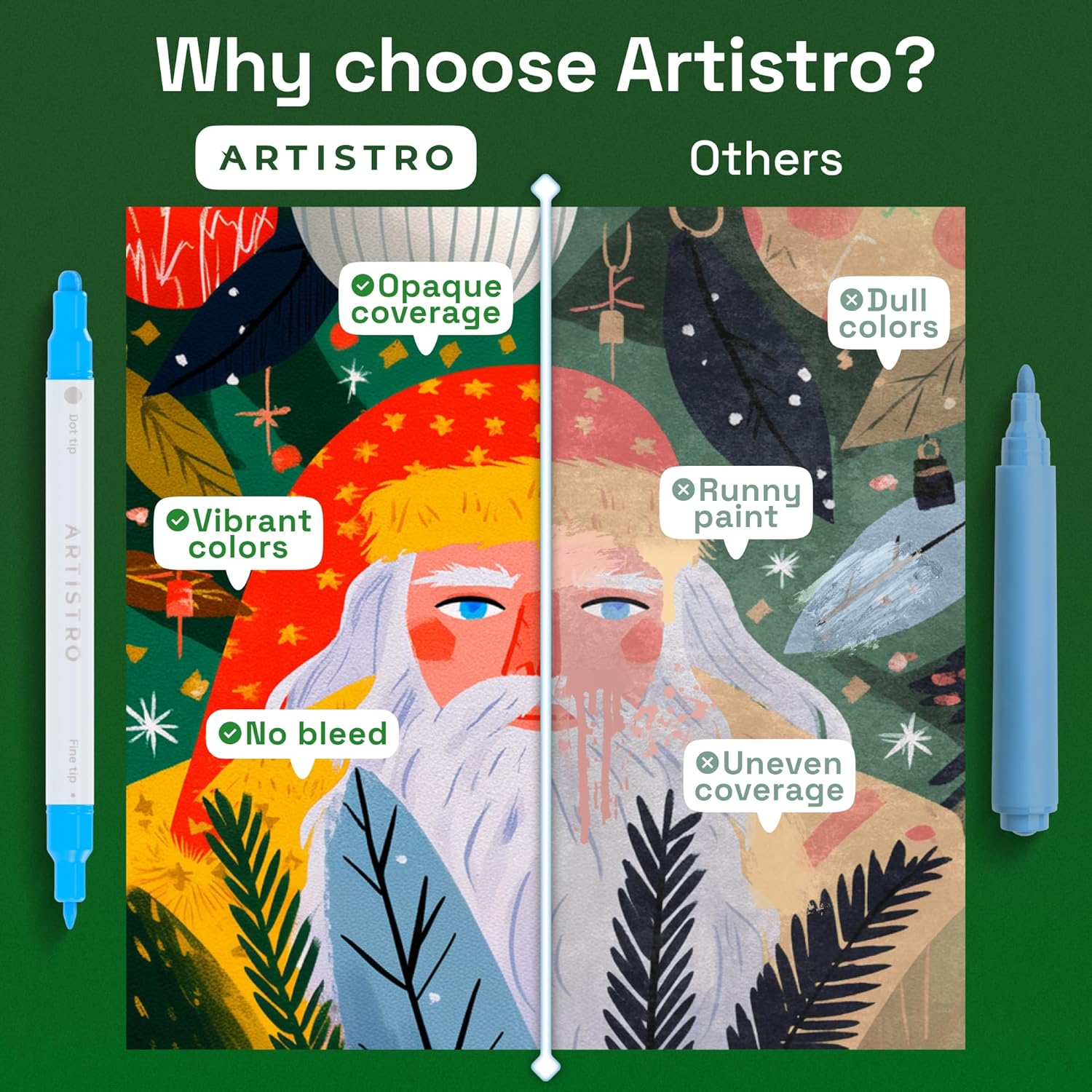 ARTISTRO 24 Acrylic Paint Markers for Rock, Fabric, Wood, Glass, Craft, Decoration - Dual-Tip Paint Pens - Stocking Stuffers, Christmas Gift Idea for Teens, Grandkids, Kids - Art Supplies - Image 6