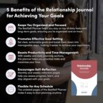 BestSelf Couples Journal for Him and Her 13 Week Marriage workbooks for couples to Grow Love Together - relationship journal for couples, Ideal Couples Gifts - Image 3