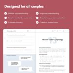 BestSelf Couples Journal for Him and Her 13 Week Marriage workbooks for couples to Grow Love Together - relationship journal for couples, Ideal Couples Gifts - Image 5