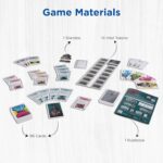 Inside Job | Social Deduction Game | Card Game | Family Games | Kosmos | 2-5 Players | Spy Games | Fast-Paced - Image 5