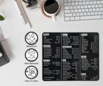 Excel Shortcuts Mouse Pad - The Ultimate Productivity Tool - Dominate Excel Like a Pro - The Secret Weapon to Master Excel - 7.75” x 9.25” Rectangular Shape (Solid Black Print) - Image 6
