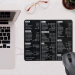 Excel Shortcuts Mouse Pad - The Ultimate Productivity Tool - Dominate Excel Like a Pro - The Secret Weapon to Master Excel - 7.75” x 9.25” Rectangular Shape (Solid Black Print) - Image 9