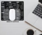 Excel Shortcuts Mouse Pad - The Ultimate Productivity Tool - Dominate Excel Like a Pro - The Secret Weapon to Master Excel - 7.75” x 9.25” Rectangular Shape (Solid Black Print) - Image 10
