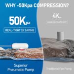 VMstr 12 Pack Travel Vacuum Storage Bags with USB Electric Pump, Compression Bags for Travel, Space Saver for Clothes and Clothing - Image 6