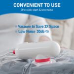 VMstr 12 Pack Travel Vacuum Storage Bags with USB Electric Pump, Compression Bags for Travel, Space Saver for Clothes and Clothing - Image 9