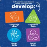 Learning Resources Three Bear Family Storytime Picnic, Shape Sorter, Fine Motor Skills, Montessori Activities, Toddler Outdoor Toys, Sensory Bin, Homeschool Supplies, Boys and Girls Gifts - Image 5