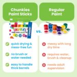 Ooly Chunkies 12 Mess Free Paint Sticks For Kids, Tempera Paint Sticks Kid Safe Colors, No Mess Quick Drying Art Supplies for Toddlers and Kids - Image 4