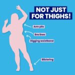 Megababe Thigh Rescue Anti-Chafe Stick Mini | Travel size, great for on-the-go | Prevents skin chafe & irritation | Thighs, arms, bra-lines & more - Image 6