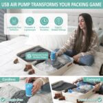 8 Pack Travel Vacuum Storage Bags with Rechargeable Wireless Electric Pump for Luggage, Suitcase, Carry-on Size Vacuum Seal Compression Space Saver Bags for Clothes and Clothing Travel - Image 4