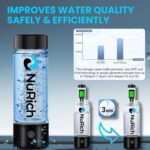 NuRich Echo NuRich Flask Hydrogen Water Bottle, 420ml Portable SPE/PEM Generator, 2200PPB in 3 Min, Rechargeable Hydrogen Ionizer for Home, Travel, Fitness - Gift for All Family Members - Image 4