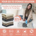 16 Pack Travel Vacuum Storage Bags with Rechargeable Wireless Electric Pump for Luggage, Suitcase, Carry-on Size Vacuum Seal Compression Space Saver Bags for Clothes and Clothing Travel - Image 3