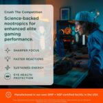 Genius Gamer, Gaming Focus Supplement, 80 Pills - Elite Nootropic Performance Booster - Boost Brain & Mental Clarity, Reaction Time & Concentration - Blue Light Support with Lutemax - Image 4