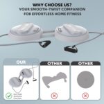 Waist Twisting Machine with Counter, Adjustable Waist Twister Board for Women Belly Fat, Twist Board for Exercise, Ab Twister Board Twist Exercise Machine - Image 5