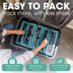 Pack Gear Hanging Suitcase Organizer - Our XL Hanging Luggage Organizer Perfectly Fits Any Suitcase - Our Packing Cubes for Travel Use Mesh Windows to Make Finding Any Outfit Easy (Green, XL) - Image 4
