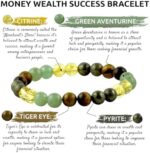 Money Wealth Success Bracelet w/Black Pendant for Women & Men — Pyrite Citrine Green Aventurine Tiger Eye Crystal — Healing Calm Gift Pulseras para Hombres Mujer Stocking Stuffer - Image 6
