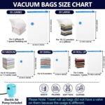 Vacuum Seal Bags for Clothing with Electric Pump, 15 Pack (3 Jumbo 3 Large 3 Medium 3 Small 3 Roll Up) Space Bags Vacuum Storage Bag for Travel, Luggage, Blankets, Bedding - Image 4