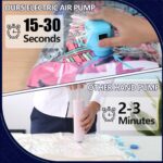 Vacuum Seal Bags for Clothing with Electric Pump, 15 Pack (3 Jumbo 3 Large 3 Medium 3 Small 3 Roll Up) Space Bags Vacuum Storage Bag for Travel, Luggage, Blankets, Bedding - Image 5