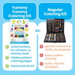 Ooly Yummy Yummy Coloring Kit Includes 10 Lightly Scented Markers, Over 100 Scented Stickers, and 30 Pages of Hidden Pattern Coloring Book, Perfect Airplane Travel Set and Creative Play - Image 4
