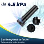 Travel Vacuum Bags for Luggage with Portable Electric Pump,Vacuum Seal Bags for Clothing,Packing Cubes Compression,Cruise Ship and Travel Essentials(Combo 9 Pack) - Image 5