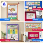 Quarterhouse 5 Poster Healthy Lifestyles Set, Health Classroom Learning Materials for K-12 Students and Teachers, 12 x 18 Inches, Made in USA - Image 5
