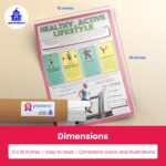 Quarterhouse 5 Poster Healthy Lifestyles Set, Health Classroom Learning Materials for K-12 Students and Teachers, 12 x 18 Inches, Made in USA - Image 6