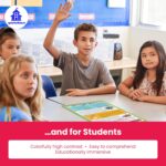 Quarterhouse 5 Poster Healthy Lifestyles Set, Health Classroom Learning Materials for K-12 Students and Teachers, 12 x 18 Inches, Made in USA - Image 7