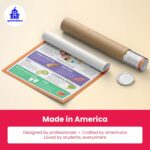 Quarterhouse 5 Poster Healthy Lifestyles Set, Health Classroom Learning Materials for K-12 Students and Teachers, 12 x 18 Inches, Made in USA - Image 9