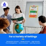 Quarterhouse 5 Poster Healthy Lifestyles Set, Health Classroom Learning Materials for K-12 Students and Teachers, 12 x 18 Inches, Made in USA - Image 10