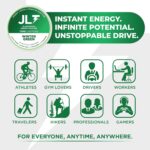 JLT 75 mg Caffeine Nootropic Pouches | Nootropic Energy Pouches with Caffeine, Lion's Mane, Alpha GPC, L-Tyrosine & L-Theanine | No Sugar or Artificial Sweeteners | 15 Pouches Per Can - 5 Pack - Image 5