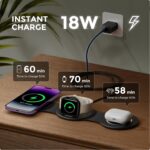 HICOBER 3 in 1 Charging Station for Multiple Apple Devices, Compatible with iPhone 17/16/15/14/13, Apple Watch & AirPods, Foldable Fast Wireless Charger & Travel Charger for Home/Office/Trips - Image 3