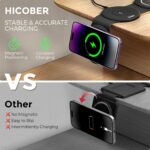 HICOBER 3 in 1 Charging Station for Multiple Apple Devices, Compatible with iPhone 17/16/15/14/13, Apple Watch & AirPods, Foldable Fast Wireless Charger & Travel Charger for Home/Office/Trips - Image 4